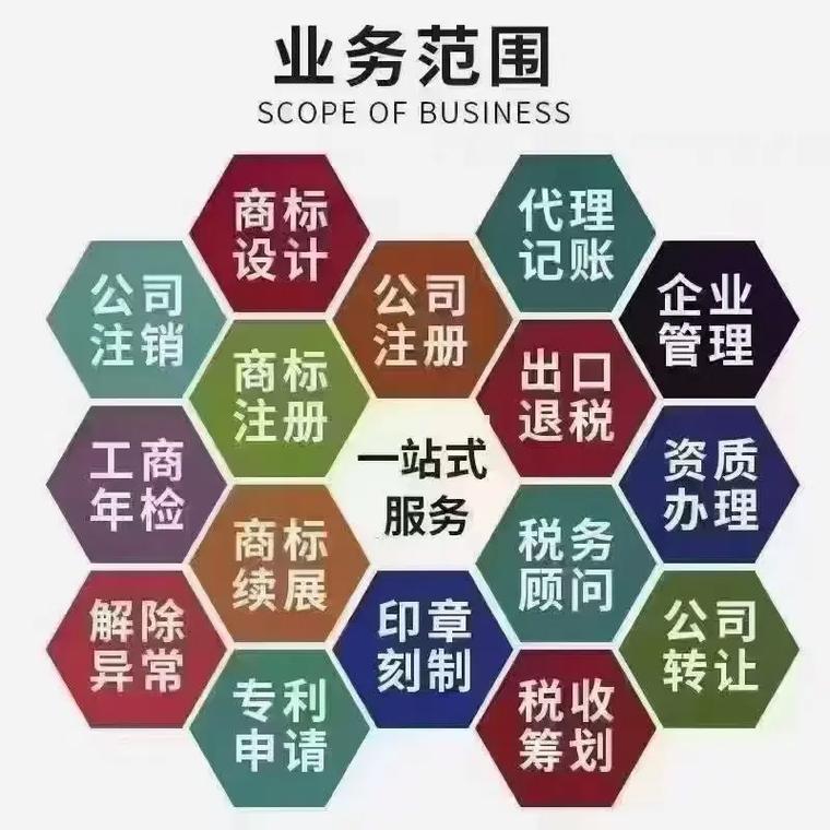 兴关路代理记账